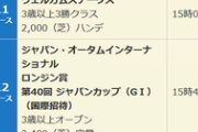 【競馬】ジャパンカップ、12Rに／新潟牝馬Ｓ新設