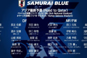 海外の反応「恐ろしすぎる」日本代表メンバー発表！中国から恐怖と羨望の声(ベトナム戦、オマーン戦)