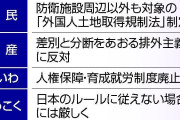 外国人受け入れ規制に中道改革連合の野田佳彦共同代表は慎重「時期尚早ではないか」、共産党、社民党「差別や排外主義に反対」・・・日本維新の会や参政党などが必要性を主張　[2/5]