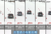 雪が降ったらノーマルタイヤは「ぜったいNG」、JAFが注意喚起