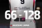 【男子バスケ U17W杯2026】佐藤久遠が22得点の奮闘も…日本がアメリカに62点差で完敗