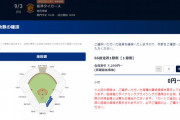 【悲報】東京ヤクルト、阪神戦のビジター席をぼったくり価格にする