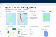 【USGS】南太平洋バヌアツ諸島で「M6.7」の地震が発生