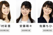 【画像】どの女子アナが好みですか？