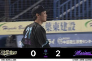 7月21日　ロッテ２－０オリックス　先発石川柊が7回1安打無失点の快投！西川の適時打で先制しその後完封リレーで3連勝！