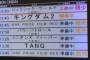 【速報】ワンピースの映画、続々と完売する。興収も50億突破で呪術越えしそう