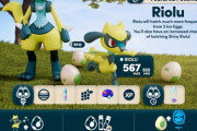 【ポケモンGO】「リオルの日」どれくらいガチる？”3時間”で何をどこまでできる？