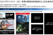 スクエニ「3年かけて量から質を目指すつもりだ」