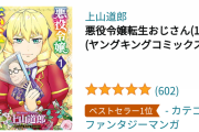 【悲報】なろう作品、チート→追放復讐の次はおっさんを女体化させるのが流行りだす……