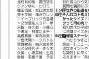 【速報】日向坂46佐々木久美×小坂菜緒、4/14放送『踊る！さんま御殿!!』出演決定！梅沢富美男さんと共演！更に『ウチのガヤがすみません！』にも出演情報が
