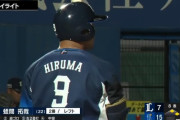 西武ドラ1 蛭間拓哉.355 1HR 15打点 OPS.966