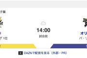 【虎実況】[6月8日] 阪神 vs オリックス 3回戦（甲子園）14:00～