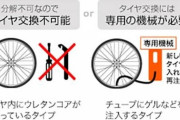 ノーパンクタイヤの自転車めっちゃ便利やで　←買った結果ｗｗｗｗｗｗｗｗｗｗ