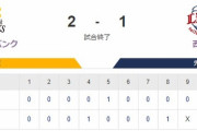 【2-1】ホークス勝利！！ウォーカーホームラン　周東攻走守で大活躍！藤井投手が締めてゲームセット
