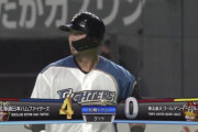 【vs楽天】日ハム、3回に西川のタイムリースリーベースと中田の犠牲フライでリードを4点に広げる！