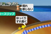 【南海トラフ】「スロースリップ」 東海から四国沖合の海底で初確認　地震メカニズム解明へ