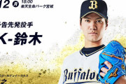 08.12 オリックス(ｋ鈴木)対楽天(岸)(楽天生命18:00～)試合実況記事