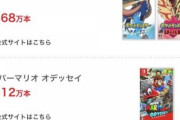 ポケモンSV、2061万本も売り上げてしまう