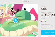 【朗報】 邪神ちゃんのクラファン、開始35分で目標金額3000万円を突破してしまう