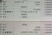 社会人11年目を終える俺氏の貯金通帳