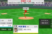 阪神・木浪、タイムリー！陽川＆木浪でこの回2得点！
