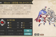 【艦これ】今回の欧州遠征のモチーフって新艦娘関連で予想した方がいいよね？