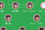【悲報】韓国代表…バイエルン主力のDFキムミンジェがいてマレーシア相手に3失点←これｗｗｗｗｗ