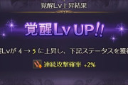 【グラブル】『覚醒Lv』が本日アプデにて実装！最大Lv5で攻撃力/HP/奥義ダメ/連撃率がUP！ 必要素材は軽めな分強化量も控えめ？