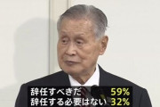 【悲報】世論調査、森会長「辞任すべき」が６割