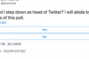 イーロンマスク、TwitterのCEO辞任すべきか投票開始「私はこの投票結果に従う」