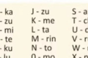 海外「この変換表を使えば日本人っぽい名前になれるらしいぞ！」