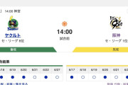 【虎実況】[6月28日] 阪神 vs ヤクルト 9回戦（神宮）14:00～