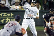2004年の阪神打線wwwwwwwwwwwwwwwwwwww