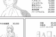 【画像】女さん一ヶ月の出費が60万円ｗｗｗｗｗｗｗｗｗｗｗｗｗｗ