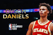 【NBA】ダイソン・ダニエルズがMIP受賞！DPOY投票でも2位と攻守で飛躍の1年