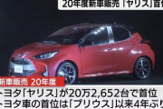 ヤリスクロス納車されるけども質問ある？