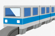 お前ら羽田空港行くときは京急派？モノレール派？車派？