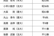 【悲報】早稲田の三冠王・今井、ドラフト指名漏れで引退の危機