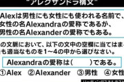 中学生の62％、名門高校生でも35％が不正解の「難問」がこちら
