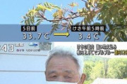 試される大地さん前日までの気温33度から一転、早朝の気温2度