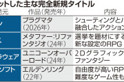読売新聞「最近ヒットした新規IPのゲームがこれ」