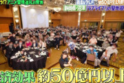 【ネタ】沼津はじもあい祭りで、アホほど稼いどったんや！その額・・・500億！【ラブライブ！サンシャイン】