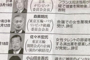 【画像】不祥事で辞めるなどした主な東京五輪関係者ｗ