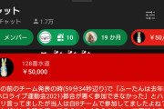 【悲報】さくらみこさん、5万の赤スパで正論吐かれて号泣してしまう