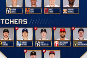 投手大谷が選出！オールMLB1stチームの顔ぶれにMLBファン騒然！！←「村上はどうした？」（海外の反応）