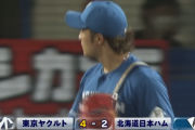 【速報】日ハム伊藤大海、4回に崩れ3失点逆転許す