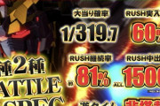 PF機動戦士ガンダムUCのスペック概要が判明！初当たりの20％で3000発！？業界初「第2のRUSH」とは