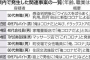 平手友梨奈→愛知県　鈴本美愉→愛知県　遠藤さくら→愛知県　筒井あやめ→愛知県　愛知県凄すぎ！