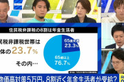 【画像】岸田がばら撒く5万円給付金が結構やばいｗｗｗ
