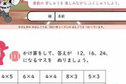 ロッテが小学校に「マリーンズ算数ドリル」を配布
